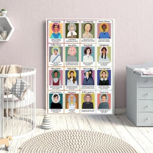 Great Mighty Women in History Poster and Print Wall Art Canvas Painting Nordic Posters and Prints Wall Pictures for Living Room