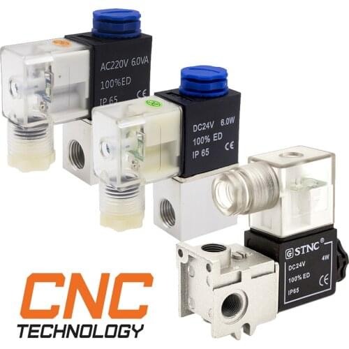 STNC Home And Garden Products