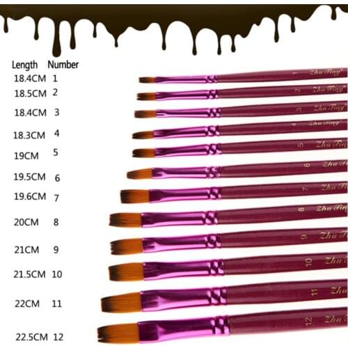 12 PCS Watercolor Brush Set Drawing Pen Advanced Pointed Round Oil Brush High Quality Portable Art Painting Supplies