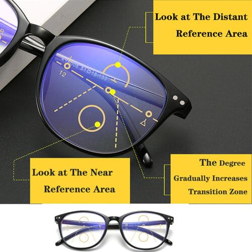 New Anti-blue Light Progressive Multifocal Reading Glasses Women Men Classic Oversize Frame Presbyopic Glasses Read +1.0 to +4.0
