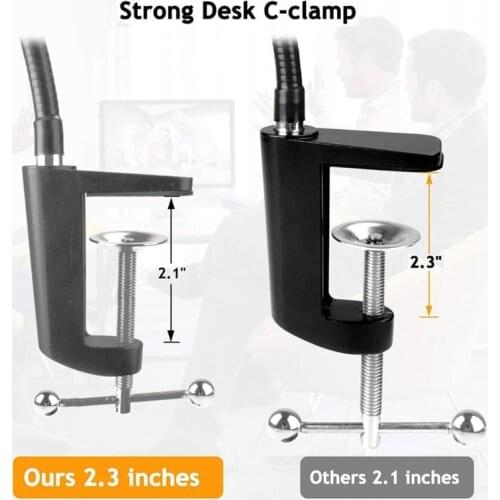 Camera Bracket for Webcam Brio 4K C925e C922x C922 C930e C930 C920 with Desk Jaw