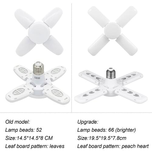 LED Garage Lights- Dimmable Garage Lights Ceiling, 48W 6000LM 6500K E27/B22 LED Garage Ceiling Lights with 4 Adjustable Panels