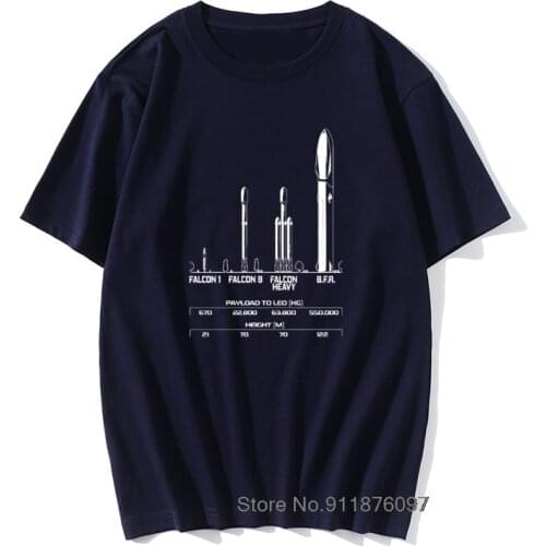 Payload Elon Musk Rocket Space SpaceX Tshirt Falcon Launch Mars Moon Occupy CCCP Soviet Fathers T Shirt Men Oversized Satellite