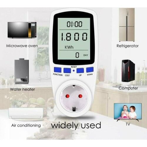 Pohiks Electricity Meters