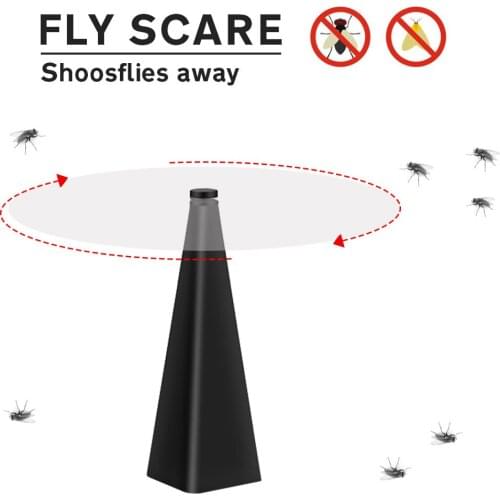 Кухонные принадлежности Jore Fitool China At AliExpress