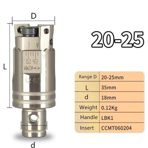 1PCS High precision RBH 2025 Twin-bit Rough zigzag or sawtooth Boring Head cutter used for deep holes, for insert, boring tool