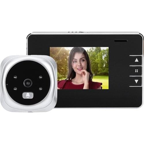 Veggieg CCTV Systems