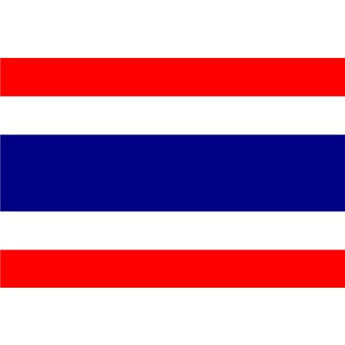 Thailand 20 ,100% Real Genuine Comemorative Note,Original Collection