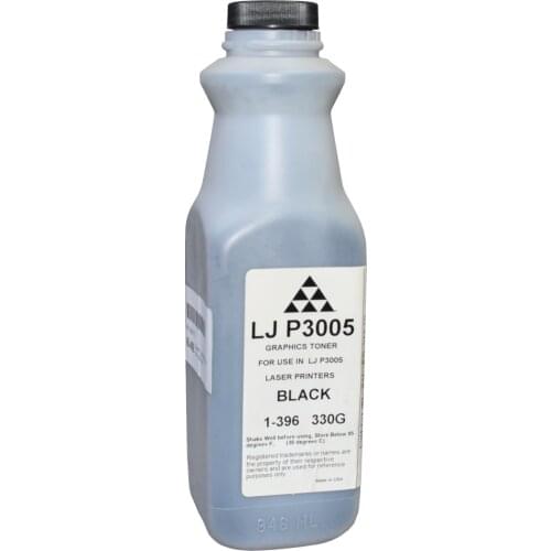 AQC Consumables For Printers