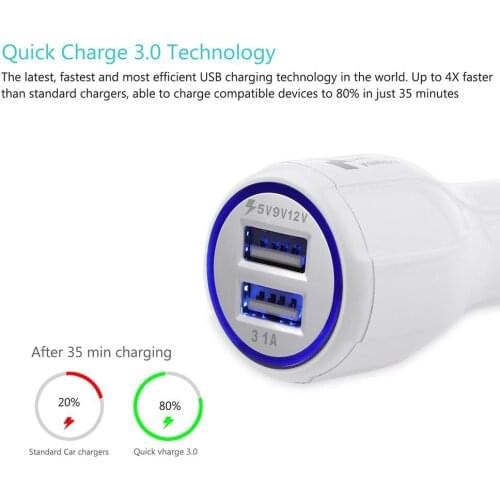 Quick Charge 3.0 Dual USB Car Charger Universal QC3.0 Double USB Fast Charging for IPhone Samsung Phone GPS Car-Charger 50pcs