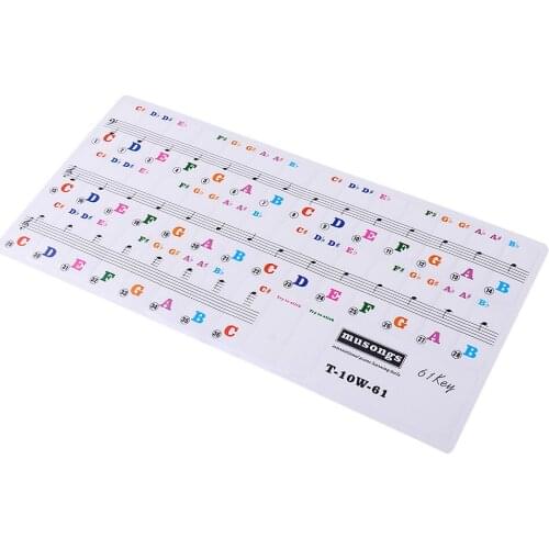 Novelty PVC Adhesive Piano 61 Key Keyboard Stave Label Note 23.5 x 11.5cm