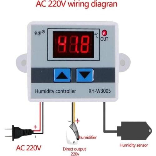 XH-W3005 Digital Humidity Controller Instrument And Humidity Sensor Humidity Control Switch Hygrostat Hygrometer