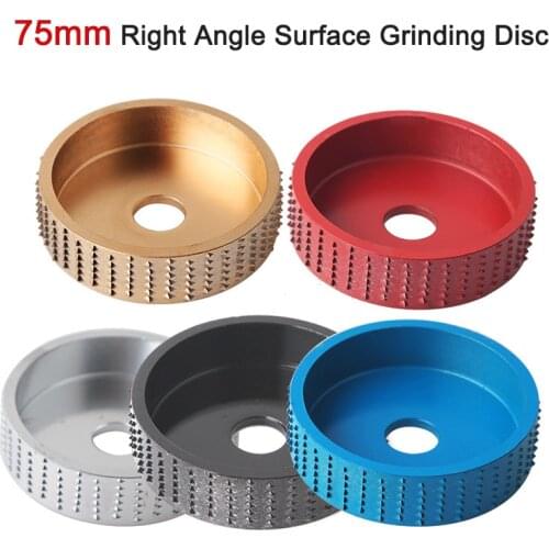 Abrasive Tools Popolle China