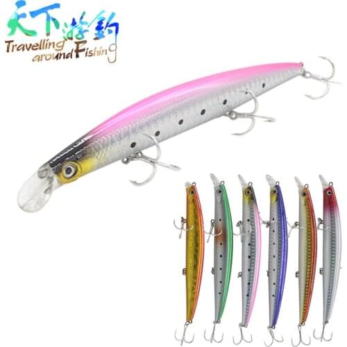 TAF 90mm/12g 120mm/17.7g 6 Colors Floating Minnow Fishing Lure Quality Professional Wobbler Hard Bait Jerkbait for Sea Bass Pike
