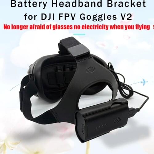 CQT FPV Goggles