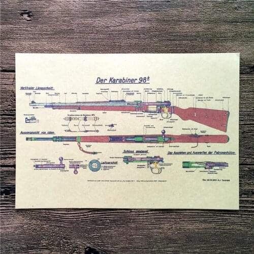 XQ-013 Vintage kraft paper "Der Karabiner 98" pictures for wall poster home decor cafe bar decorative painting 42x30 cm