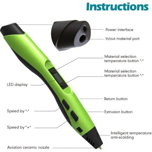 SL-300 3D Printing Pen 1.75mm ABS PLA 2 Types Filament 3d Drawing Pens LED Display Children DIY Mini Pocket Printers Verde Pluma