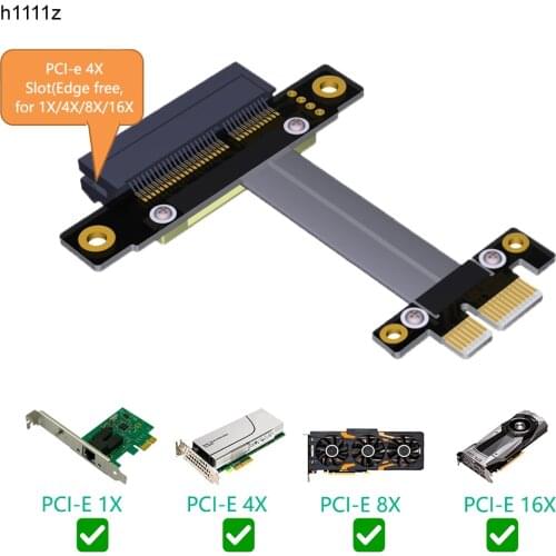 NEW PCI Express PCIE Riser Flex Relocate Cable PCI-E 1X to 4X Slot Riser Card Extender Extension Ribbon for Bitcoin Miner Mining