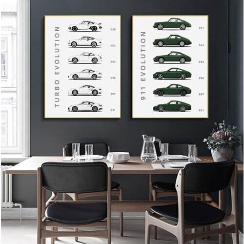 The Evolution Of 911 And Turbo Abstract Canvas Painting Colorful Car Poster And Prints Style Home Decor Wall Art Picture