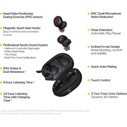 2020 CES Amazfit Powerbuds TWS Wireless Earhook Earphones Heart Rate Monitor Bluetooth headphones For iOS Android