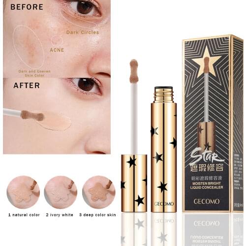 Visible Facial Cosmetics