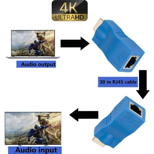 Hdmi extender rj45 4K 3D HDMI 1.4 30M Extender to RJ45 Over Cat 5e/6 Network LAN Ethernet Adapter-big sale