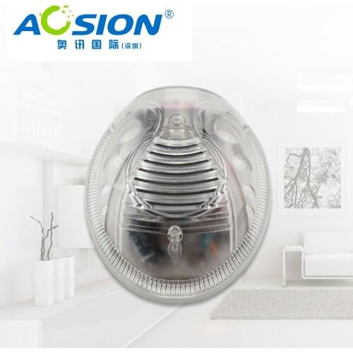 2X Aosion Hot Pests Control Ultrasonic Spider Cockroach Fly Moth Repellent, Electronic Plug In Pest Repeller for Pest Spider