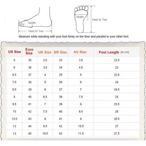 Make up the difference