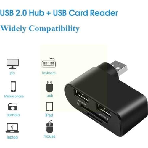 USB Gadgets BUDI China