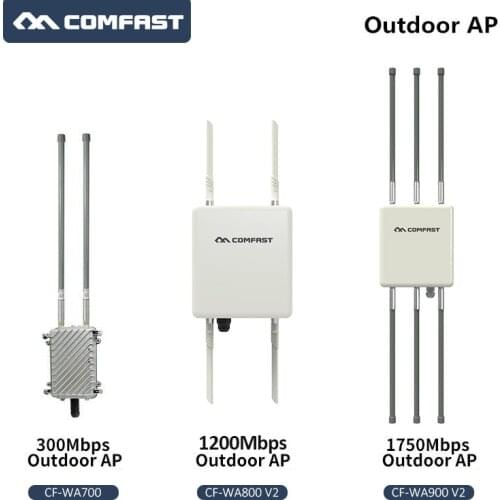 Long Range 1750Mbps gigabit Wireless Outdoor AP openWRT wi-fi Ethernet gigabit WIFI router with 6*8dBi FRP Antennas base station