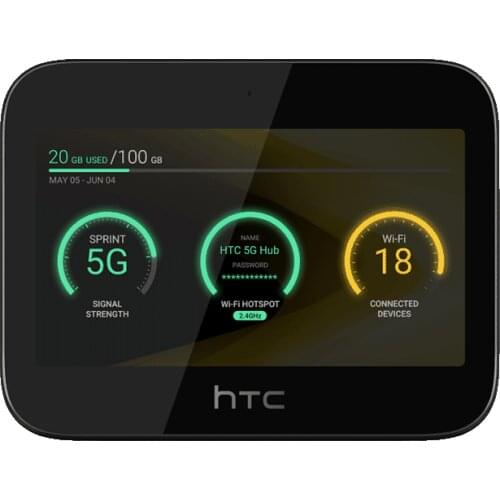 Unlocked Uk US AU Version HTC 5G Hub Android Tm9Pie Wifi802.11ad 7660mAh Battery 2.63gbps 4K Screen Android System
