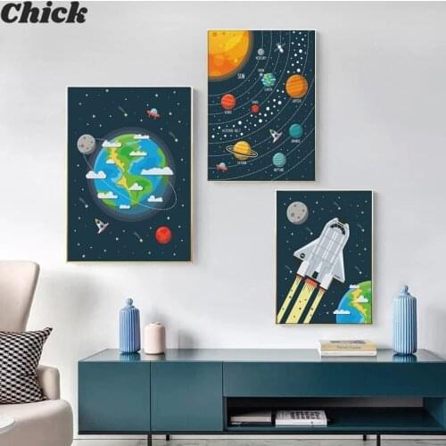 Solar System Wall Art Earth Posters And Prints Spaceship Rocket Decoration Pictures Living Room Painting Home Decoration Posters