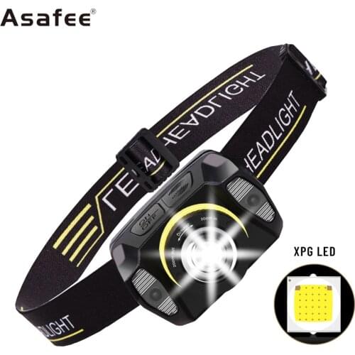 Portable Mini flashlight headlamp powerful XPG+LED headlamp Rechargeable flashlight Headlight Built-in lithium Battery Camping