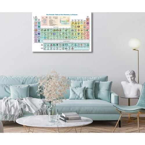 Canvas Painting The Pariodic Table of The Elements Art Print Nordic Poster Wall Art Pictures for Living Room Home Decor