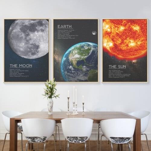 Earth Moon Mars Saturn Uranus Planet Nordic Posters And Prints Wall Art Canvas Painting Picture For Living Room Decor