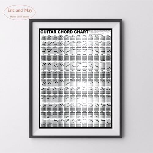 Guitar Chord Chart Canvas Art Print Painting Poster Wall Pictures For Living Room Home Decoration Wall Decor No Frame