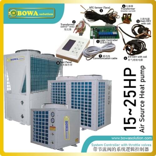 Complete solutions for system control, electronic throtting & EVI (enhanced vapor injection) for 15 to 25HP air source heat pump