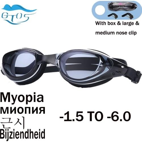 GTOS Goggles