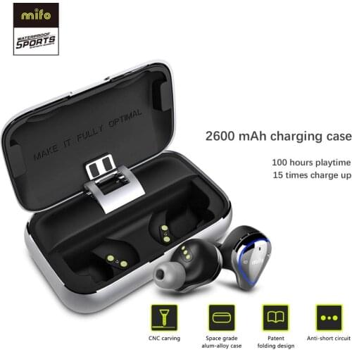 Headphones With Microphone Mifo China