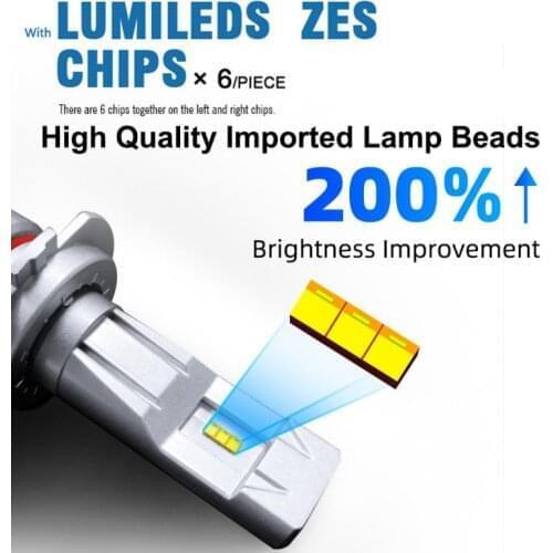 H4/H7/9005/9006 LED Headlights High And Low Beam Headlights With ZES LED Chips