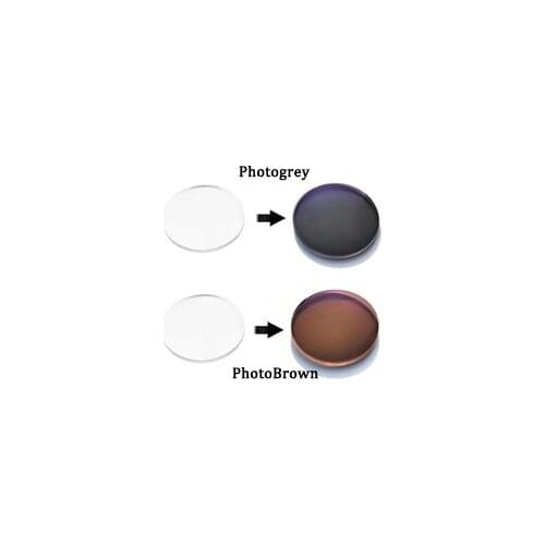 VIPA Mobile Phone Lenses