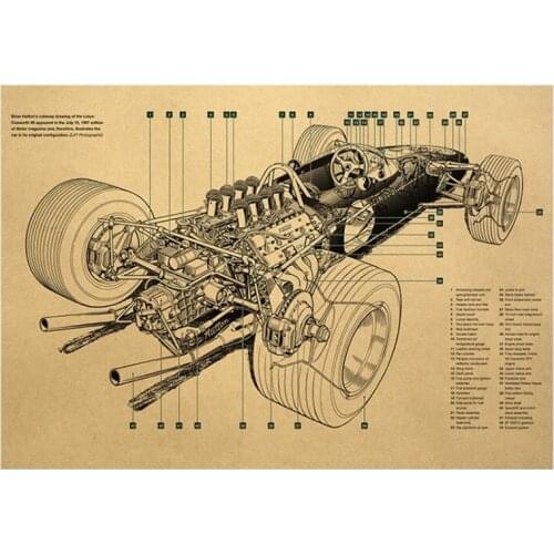 Formula Car Design Drawing Vintage Poster Room Decoration Stickers Home Decor Kraft Paper Wall Art Wall Sticker Posters