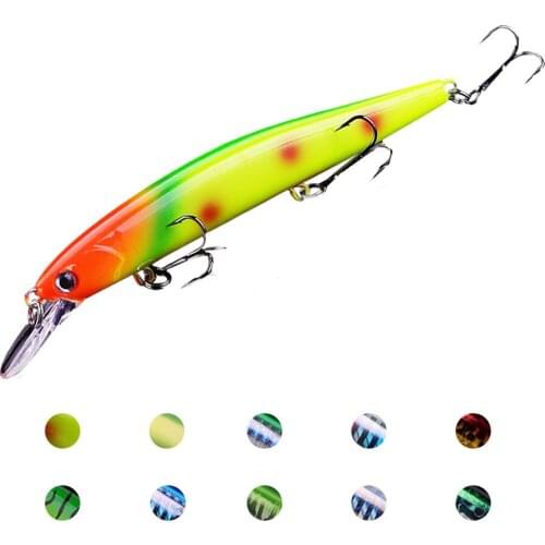 Hot Sale 130mm/14.8g Fishing Lure Artificial Minnow Fishing Baits Floating Wobbler 3D Eyes Hard Fishing Baits Sea Fishing Tools