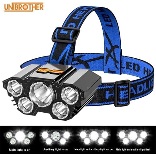 Unibrother LED Headlamps