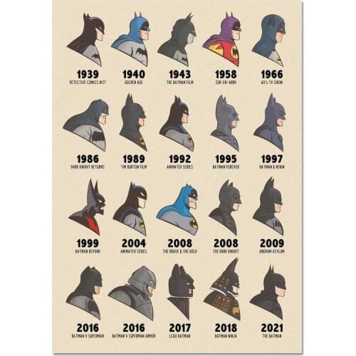 Batman Through The Ages Art Canvas Painting Marvel Illustrated Poster Gift Batman Wall Art Picture for Living Room Home Decor