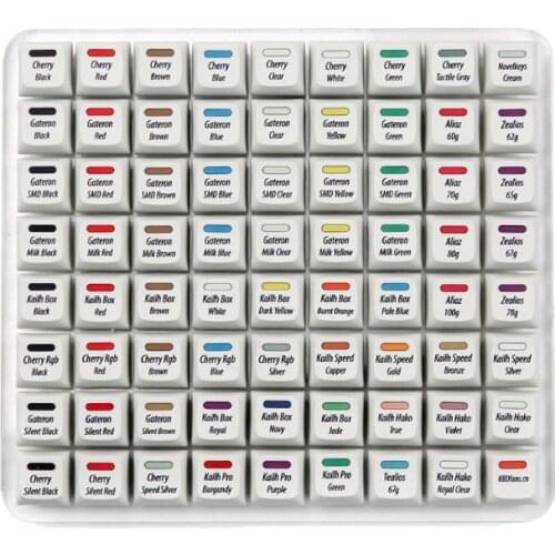 All In One Switch Test Keycaps Testing Tool Cherry MX 72 Switches Keyboard Tester Clear Keycap Sampler Kailh Box Gateron