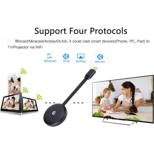 Wireless Display Dongle,WIFI Portable Display Receiver 6nd Generation 1080P HDMI-compatible Miracast Dongle For iPhone iPad