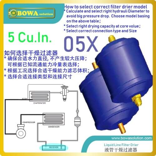 5 Cu.In liquid line filter drier is drying liquid refrigerant preventing acids and solid particles to avoide dirty-block