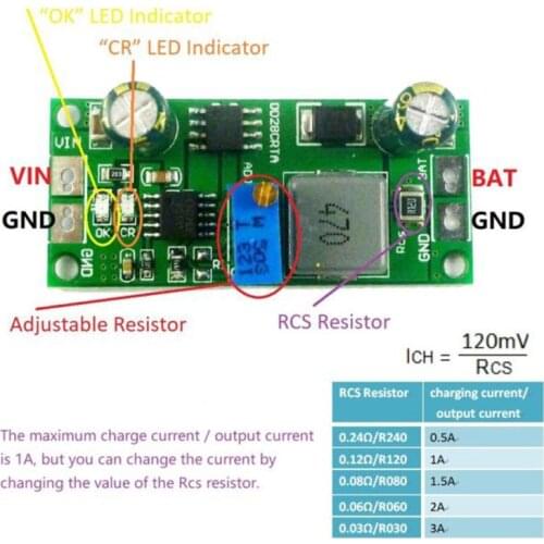 2021 New DD28CRTA 1A 3.7-18.5V Charging Board For Lithium Batteries Or Lithium Battery Packs