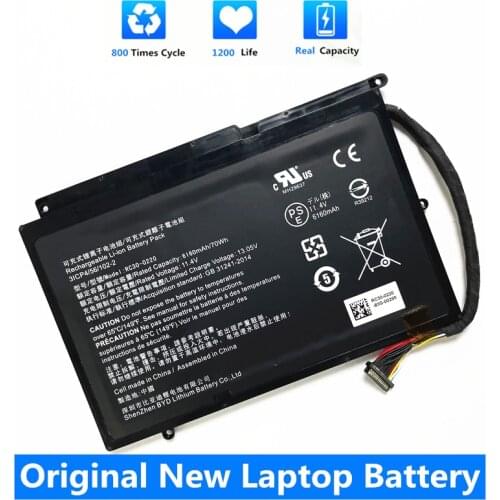 CSMHY Original New RC30-0220 RZ09-0220 Laptop Battery For Razer Blade Pro 2017 Pro GTX 1060 11.4V 70Wh Batteries